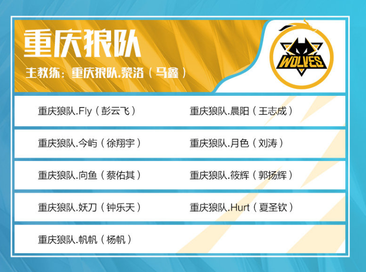 真就补一中？S11小组赛补刀统计：果然他第一