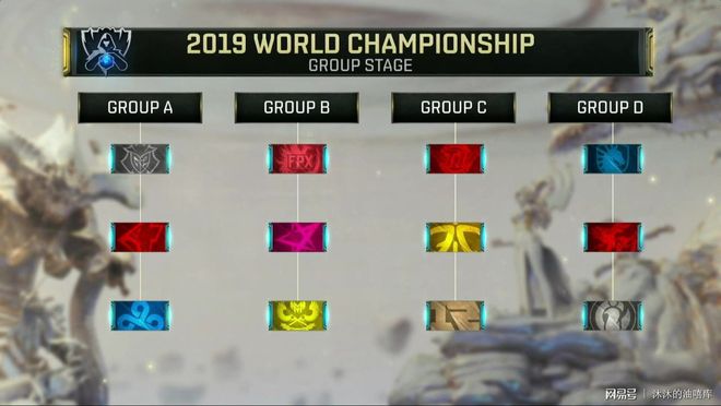 真实电竞：Scout保证金至少3000万，GALA借了500，EDG一哥们借了300