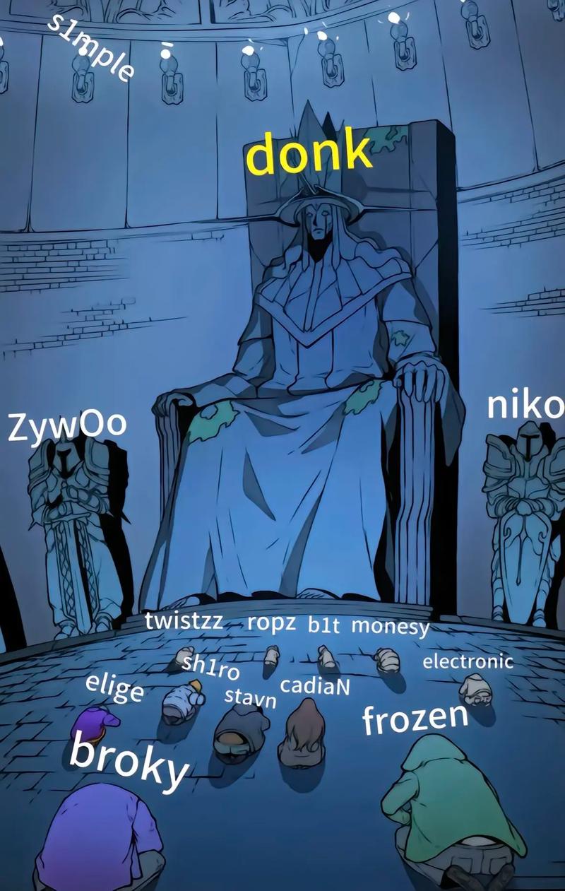 传闻： kyousuke 将在2025年BLAST.tv奥斯丁 Major之后加入Falcons